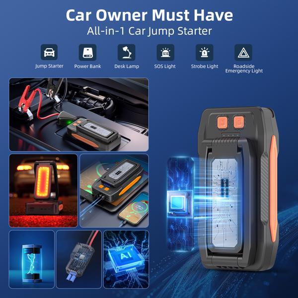 BIZEWO Car Jump Starter Battery Pack, 4000A Peak Car Battery Starter, Portable, For Up To 8.0L Gasoline Or 6.5L Diesel Engine,