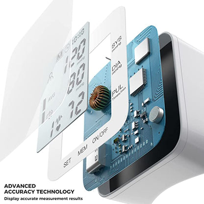 Voice-Enabled Wrist Blood Pressure Monitor with Memory and Irregular Heartbeat Detection