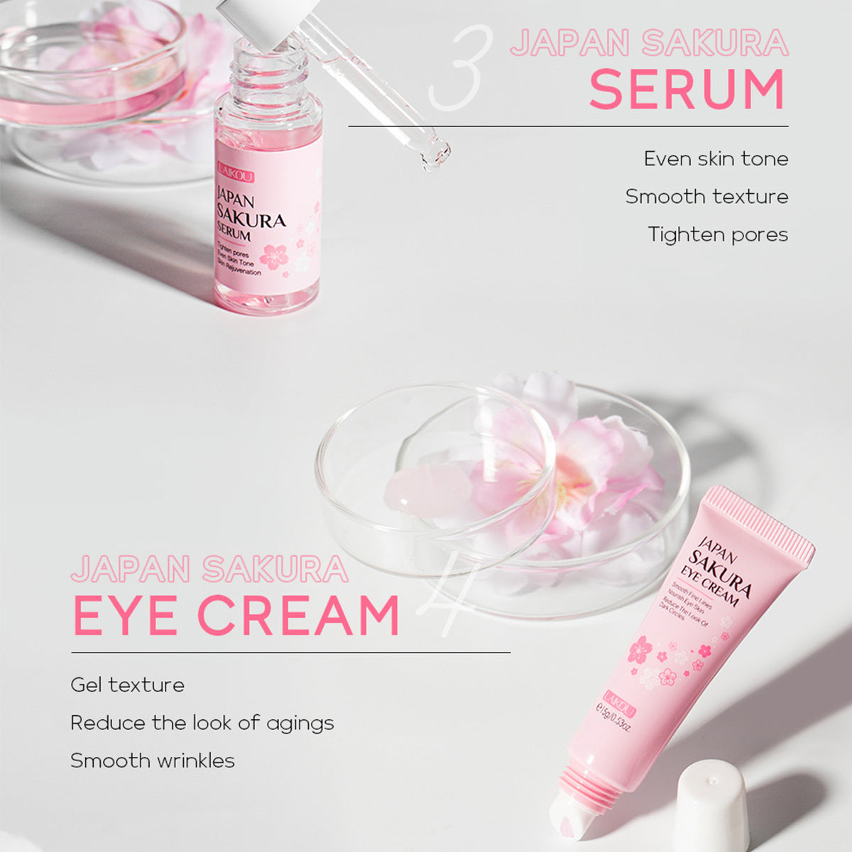 Japan Sakura Women's Travel Skin Care Set - Cleanser, Toner, Lotion, Serum, Eye Cream, Face Cream (TSA-friendly, 6pcs)