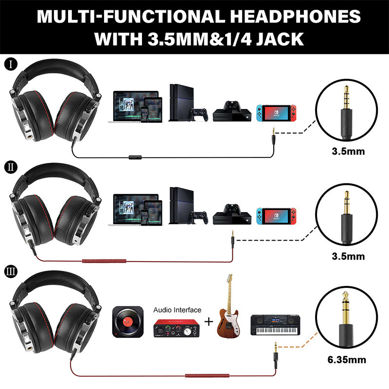 Oneodio Wired Professional Studio Pro DJ Headphones With Microphone